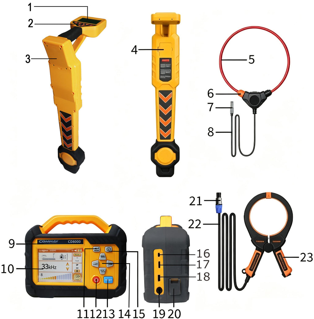 COMWAY CD8000 Pipeline Detector